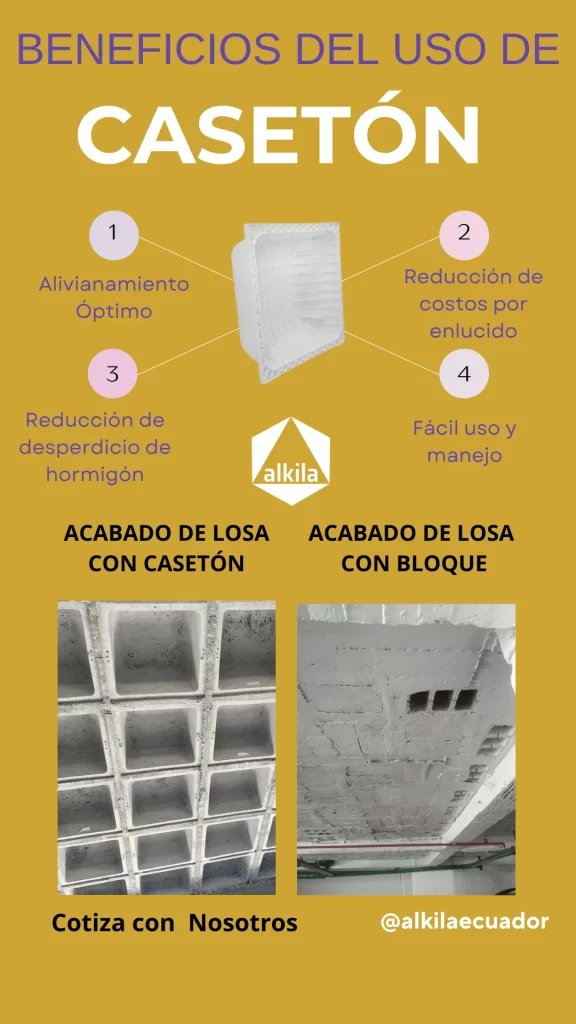 casetones para losa